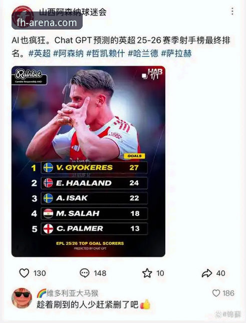 FH体育用户反馈 哲凯赖什vs哈兰德:英超20球俱乐部新成员,FH体育平台用户如何看这场射手之争?