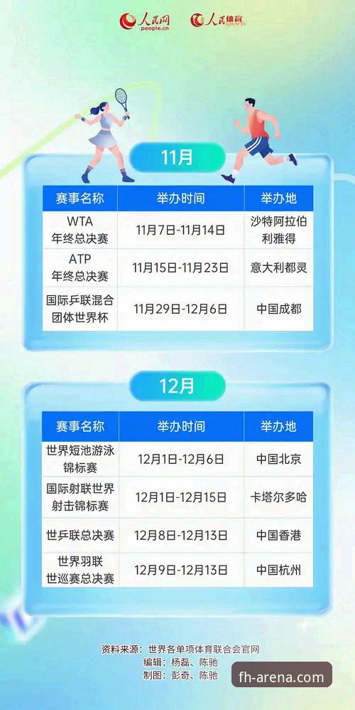 FH体育竞技环境2026最新版本 2026年体育竞技新风口:FH体育平台如何重塑赛事体验?